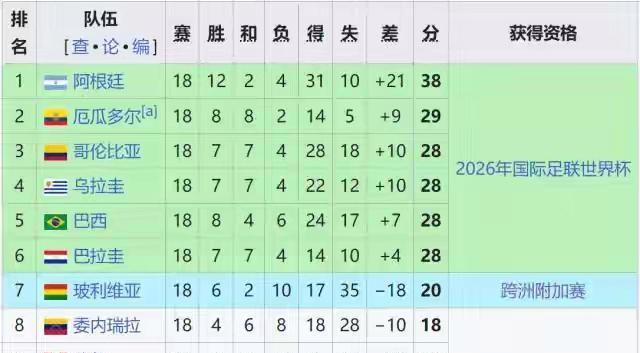 下的从容 下的从容